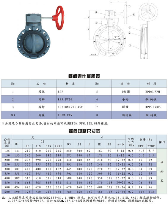 �۱�ϩFRPP����